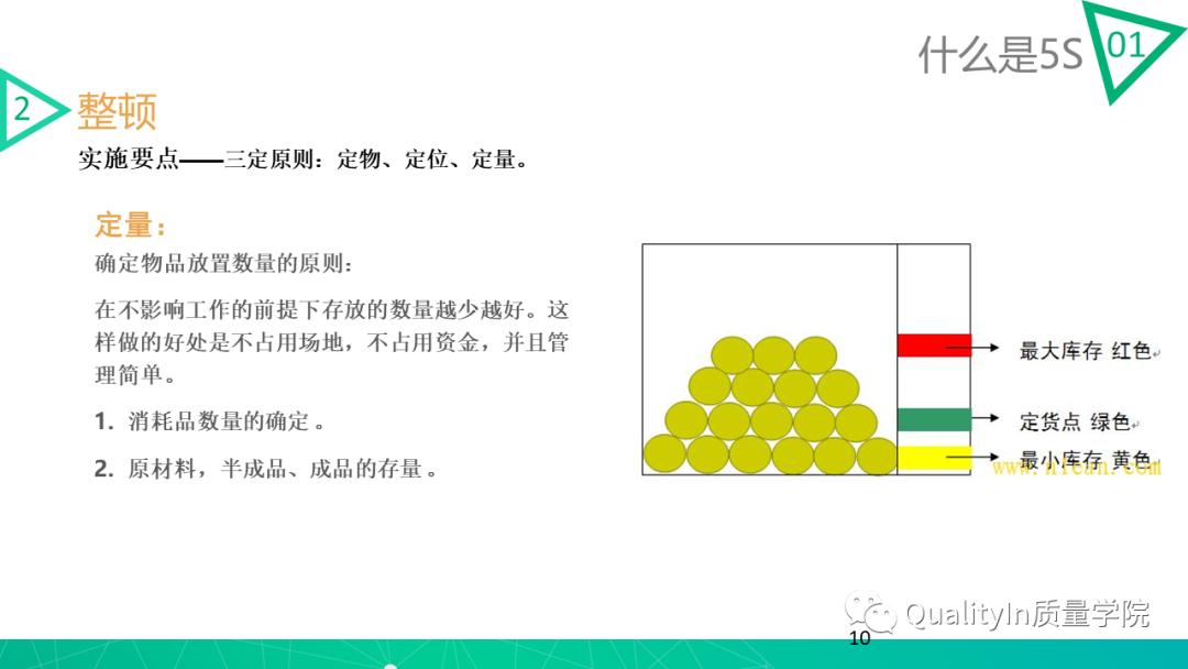 5s做得不好是谁的责任,5s对工作有哪些影响