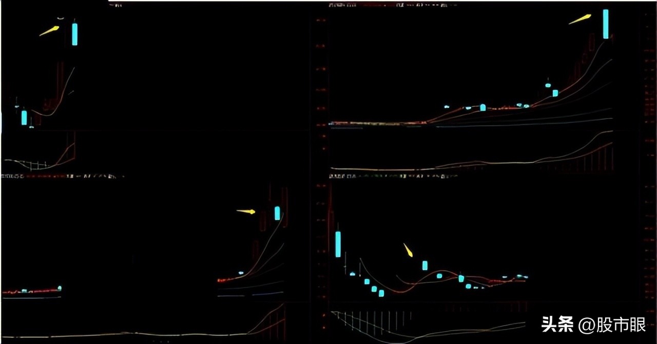 创业板一进二打板手法,股市创业板买卖技巧