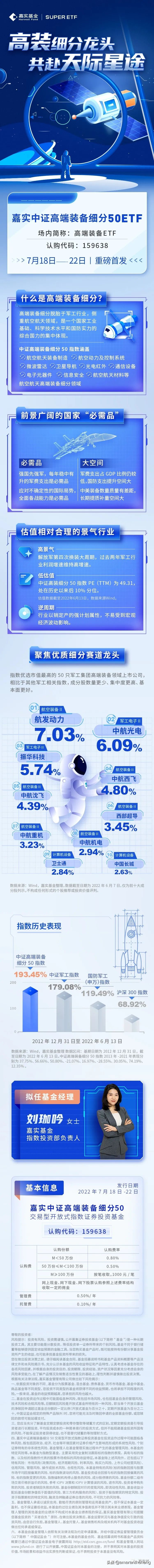 国防军工指数走势图,国防军工指数880507行情