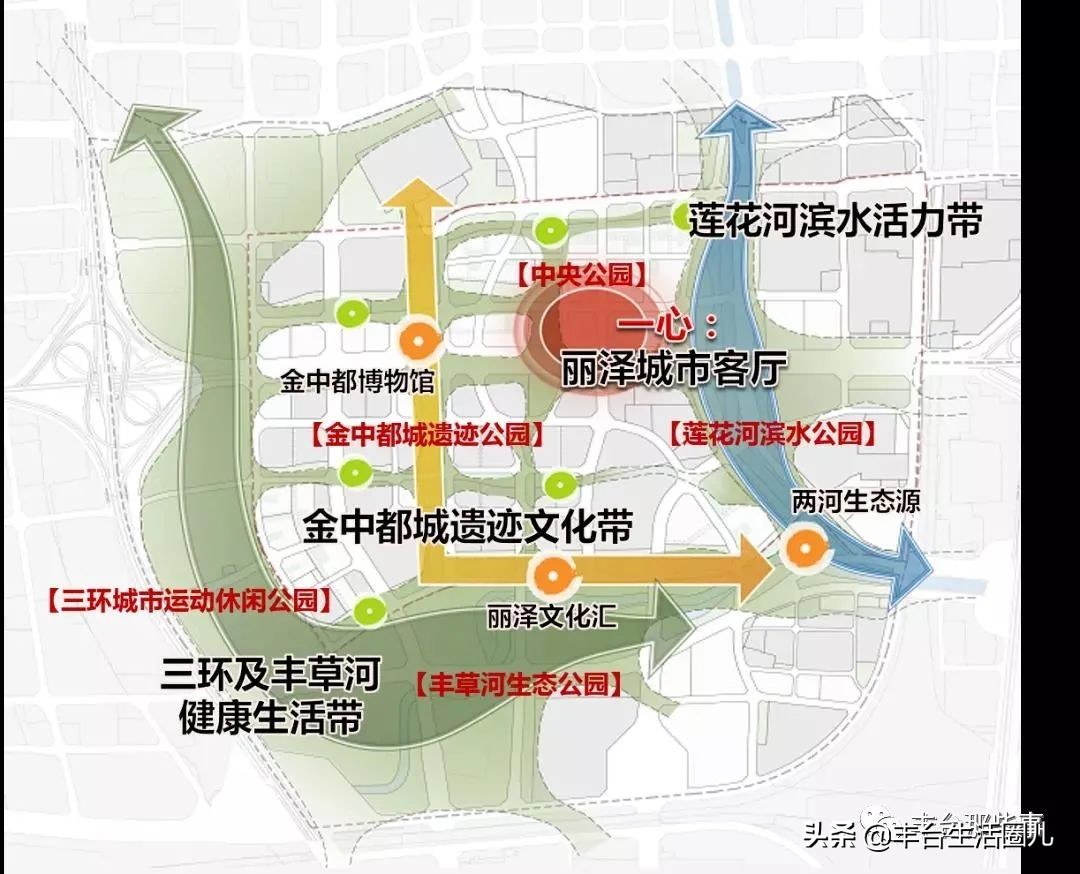 丰台火车站周边站城一体规划最新,丰台区19年最新规划图