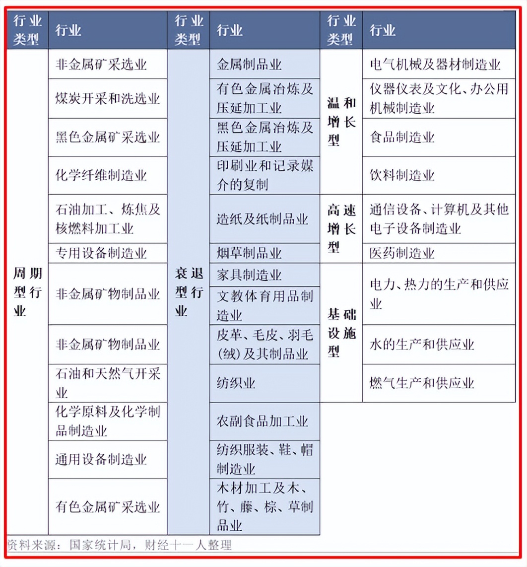 超8成美国制造业或回流,为什么美国吸引制造业回流