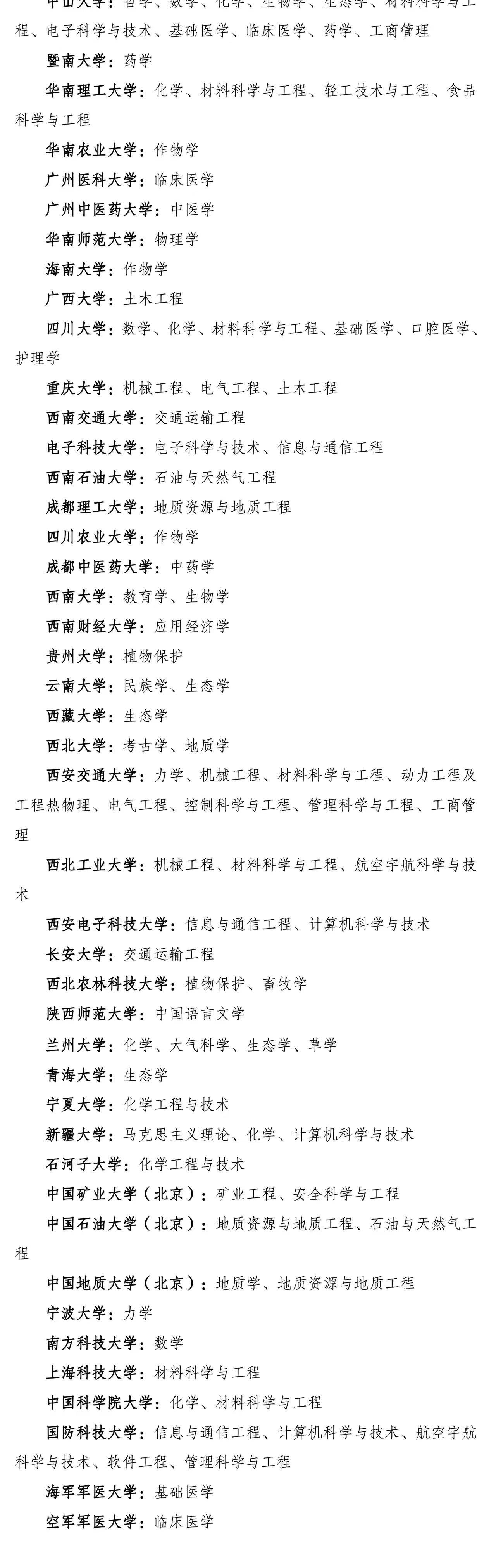 素有“南湘雅”盛誉的中南大学临床医学，为何没能进入“双一流”