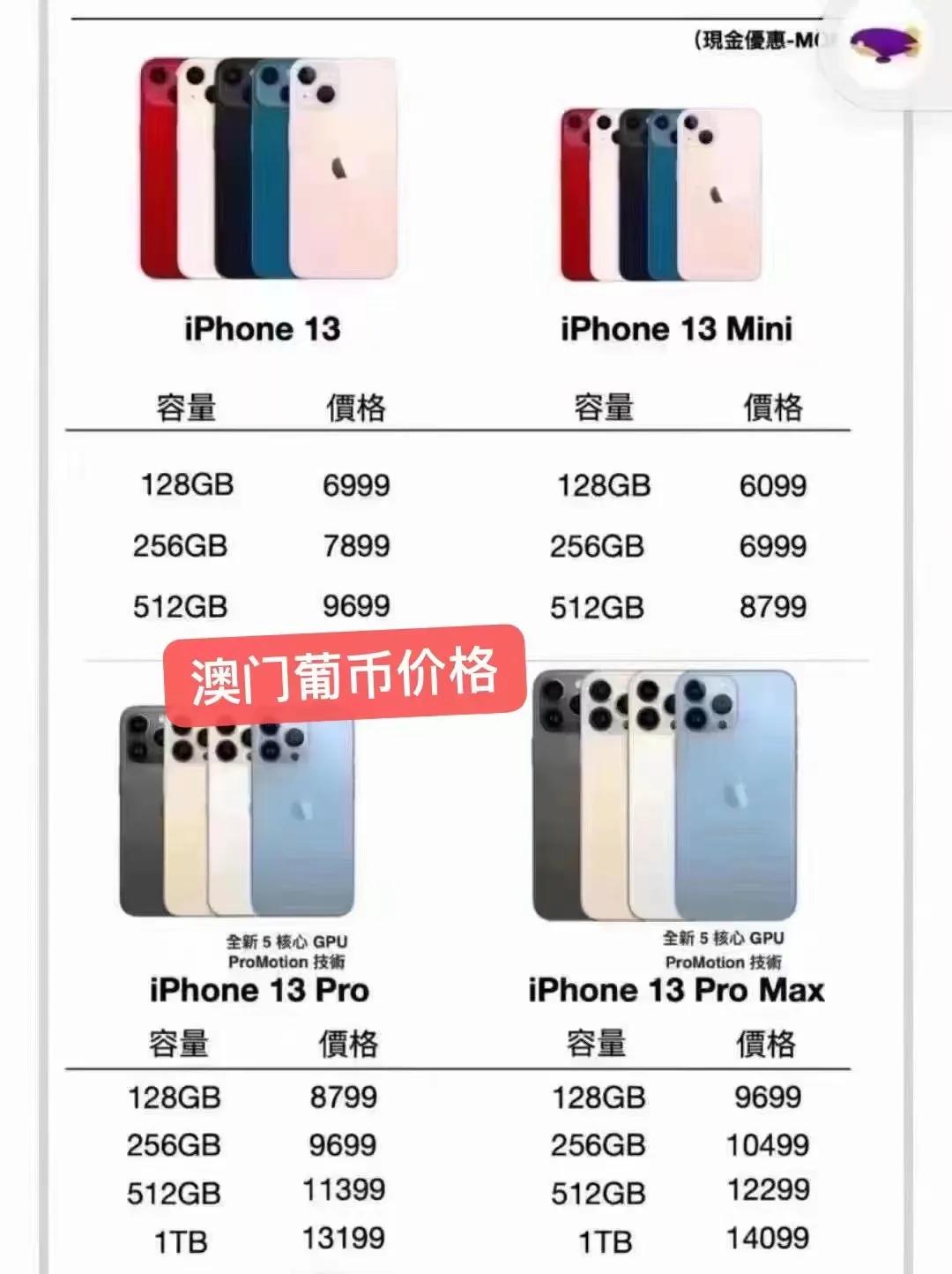 港澳点心代购,港澳代购潮品