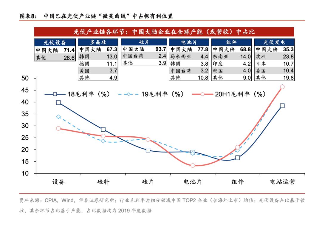 由疯狂到覆灭,从疯狂到毁灭