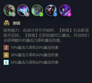 S6.5螳螂成刺客唯一独苗,变异战士太看运气,飞天螳螂强度超高