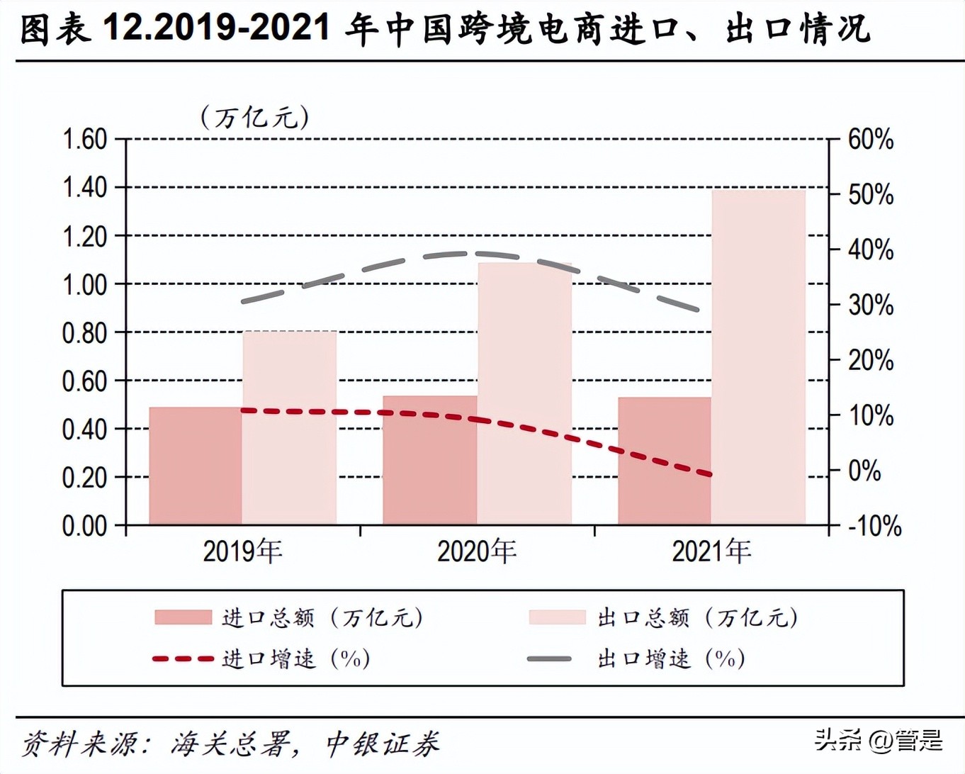 华贸物流研报,华贸物流未来前景如何