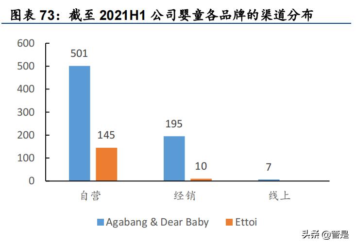 朗姿股份一季报医美,朗姿股份的医美布局