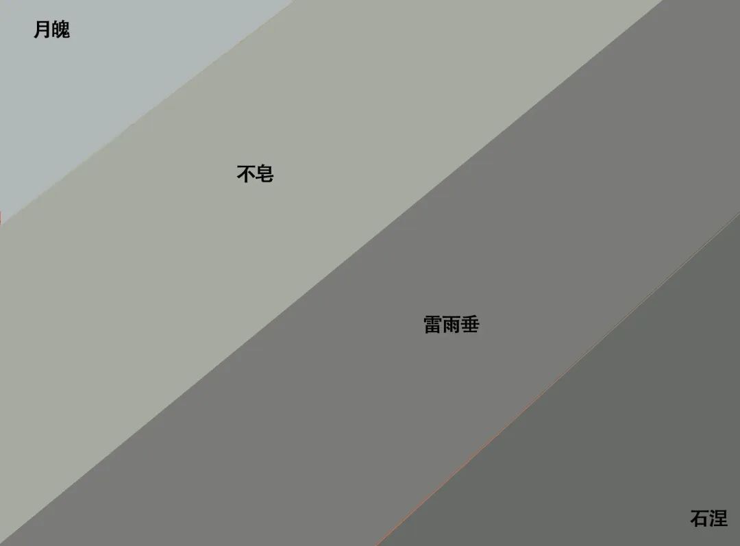 夏至如约而至白昼最长的一天,夏至夏日已至