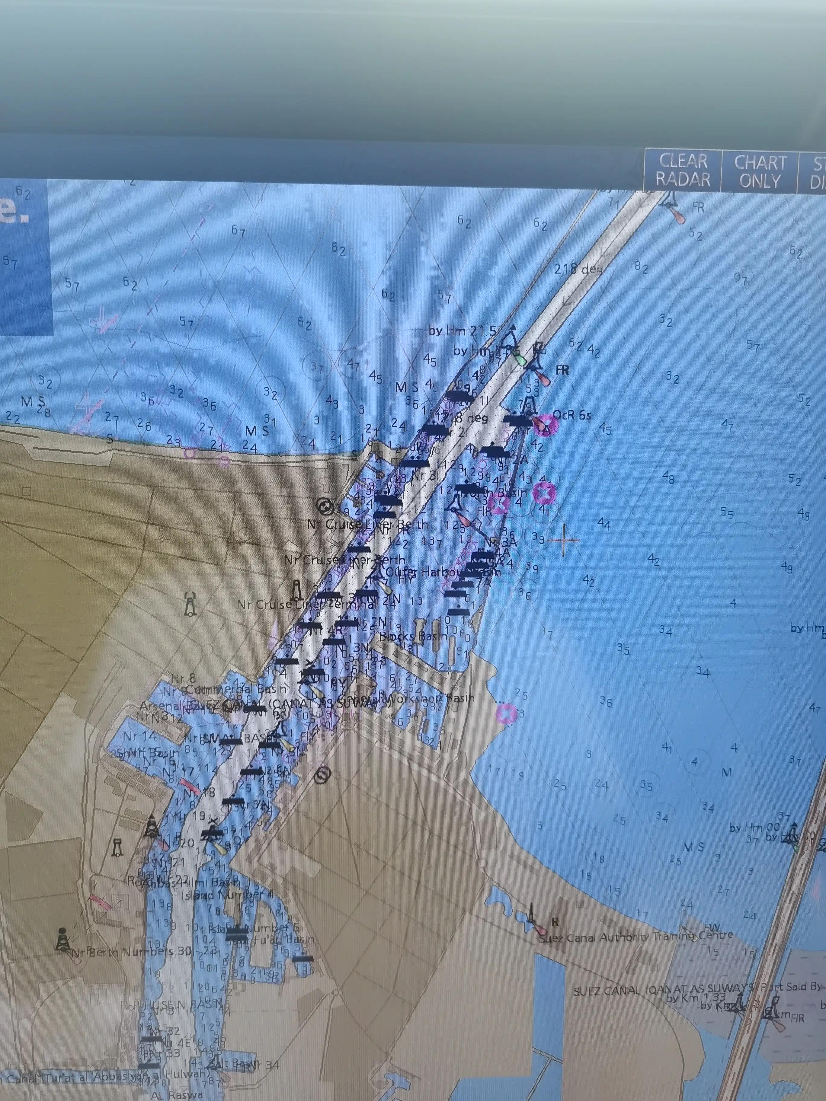 过苏伊士运河注意事项有哪些,苏伊士运河通过一次要多久