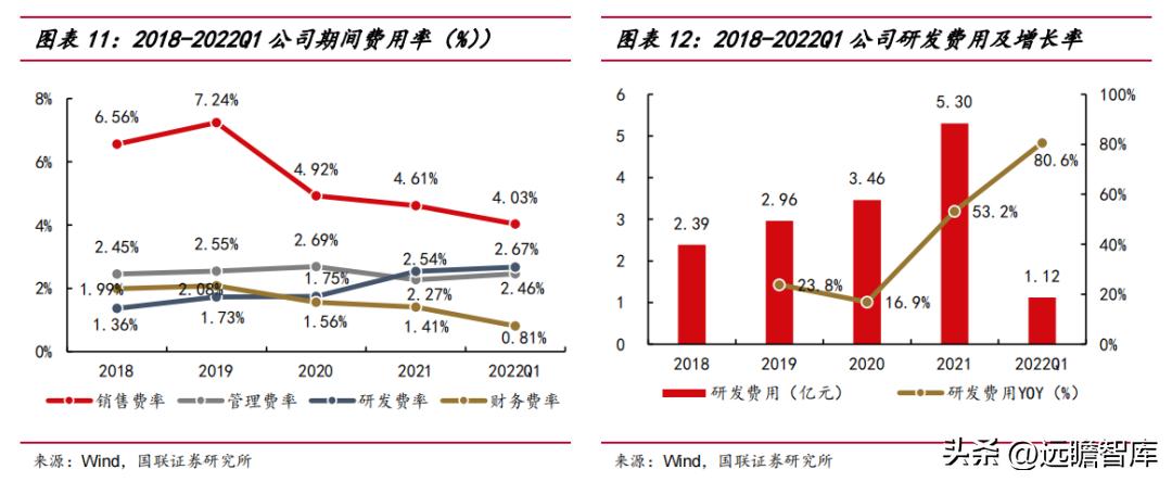 海缆补齐电缆产业拼图，远东股份：电池和机场建设贡献业绩（上）