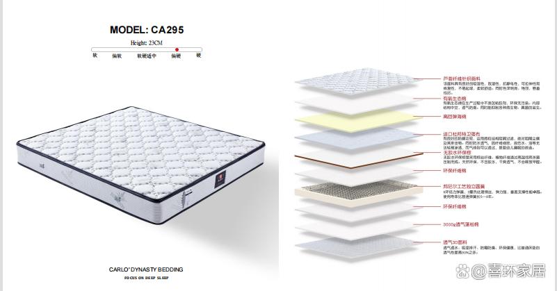 折叠款床垫有什么弊端,买不到合适的折叠床垫怎么办