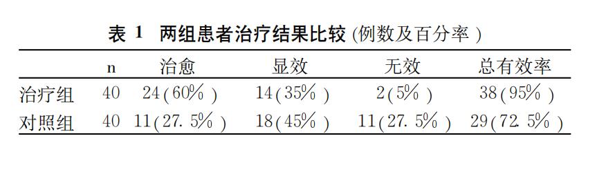 复方溴丙胺太林片别名,复方溴丙胺太林片说明书