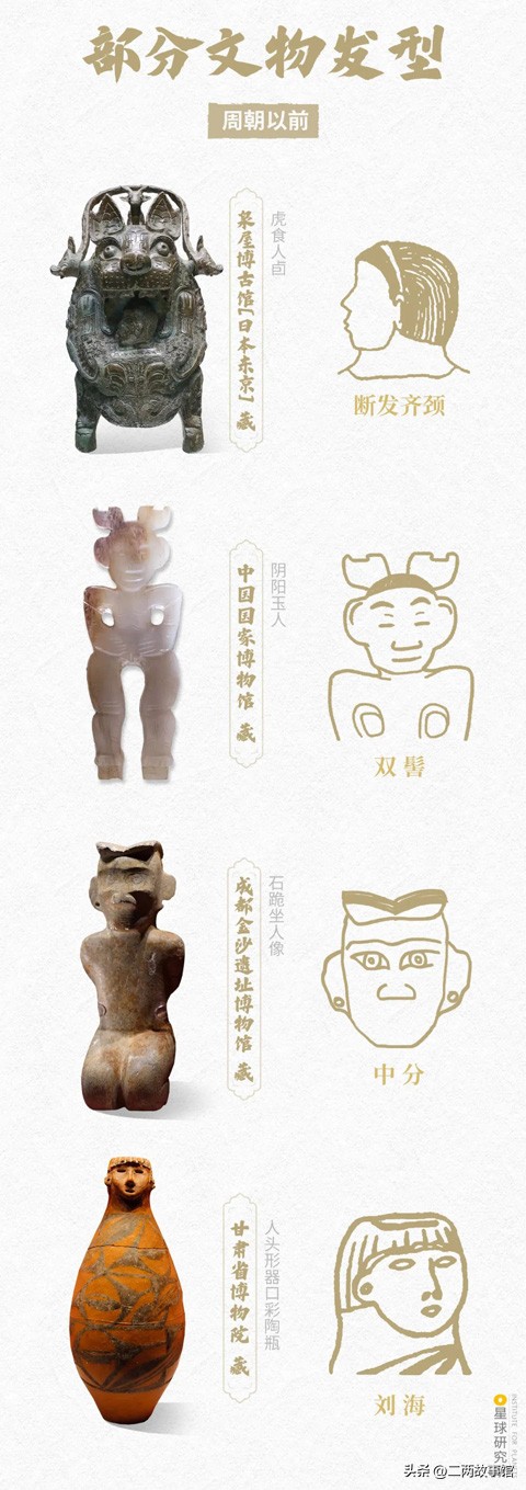 华夏历史服饰,华夏传统服装