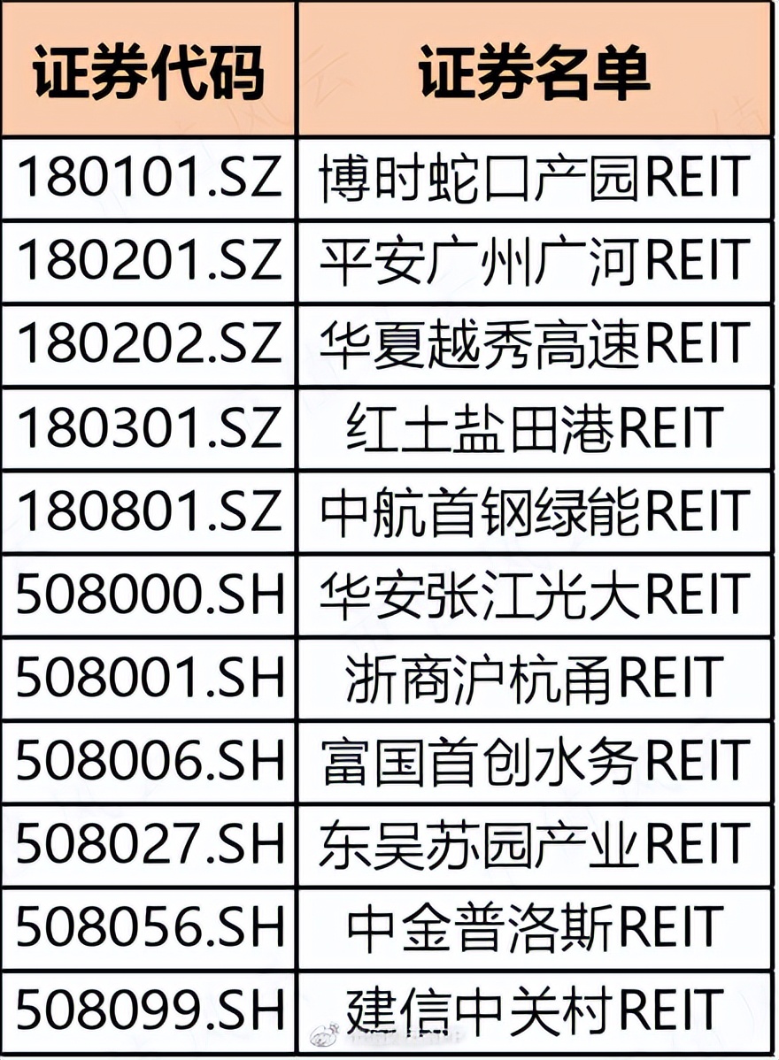 中国qdii基金,我国qdii可以投资的有