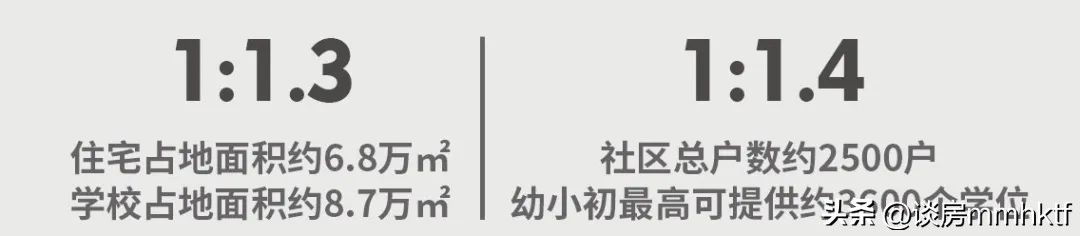 星汇锦城二期优缺点,越秀星汇锦城值不值得买