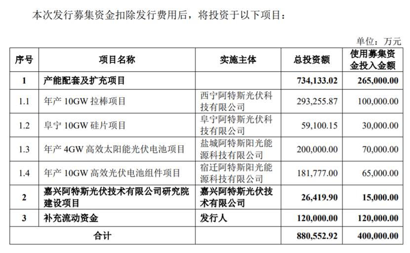 南王科技值得申购吗,南王科技上市打新