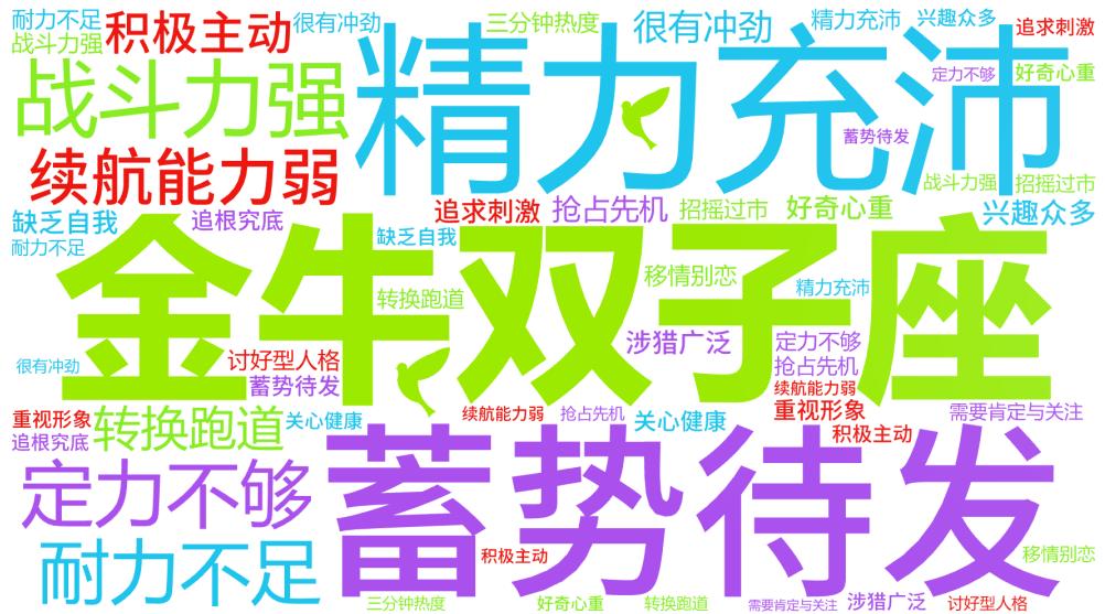 不同日期出生的金牛座有什么区别,不同日期的金牛座优点