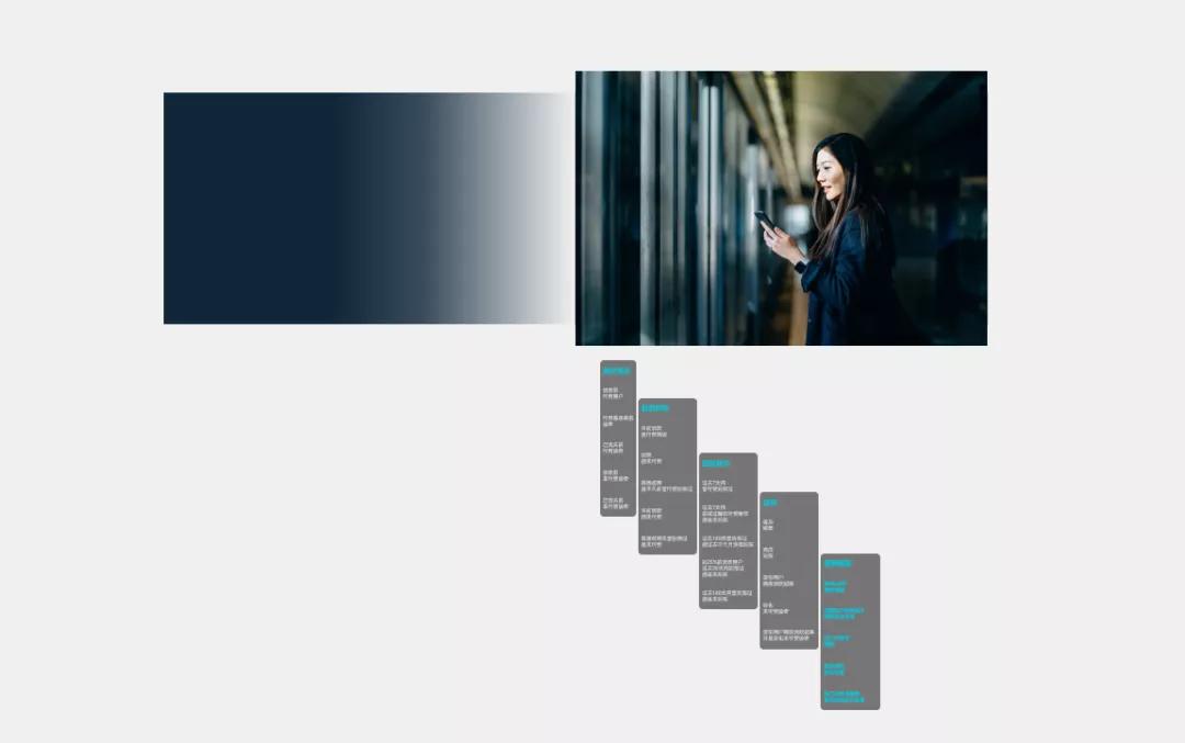 2021版ppt图表动画,让你的ppt图表酷炫起来