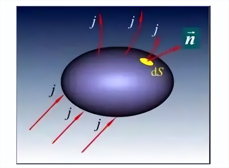 量子光子怎么形成的,光子的本质是什么