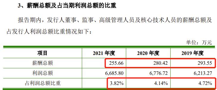 鏈楀▉鑲′唤鍒涗笟鏉縤po椤哄埄杩囦細,鑻忓窞鏈楀▉宸ヨ祫