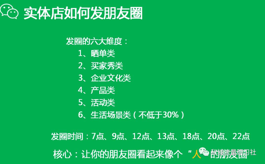 如何做私域流量一年挣3000万,餐饮私域流量搭建的实战案例分析