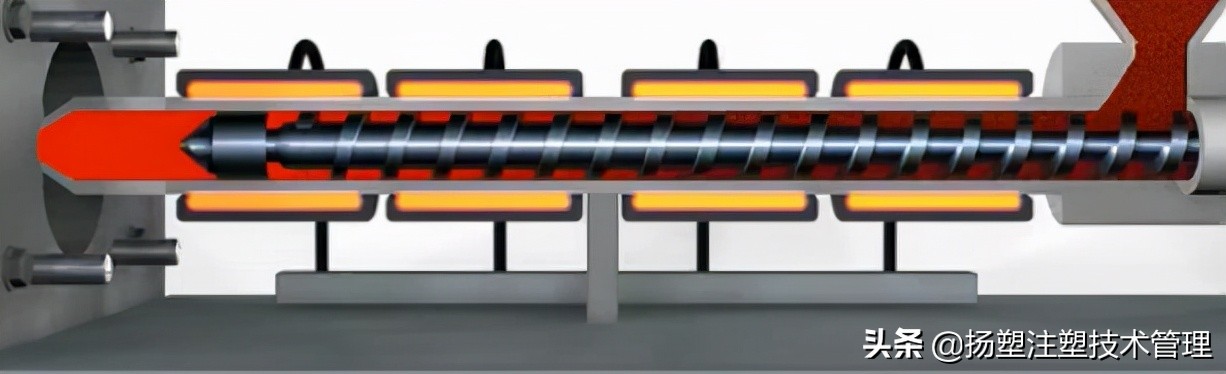 注塑机老是存不到料螺杆打滑,注塑机螺杆常常打滑