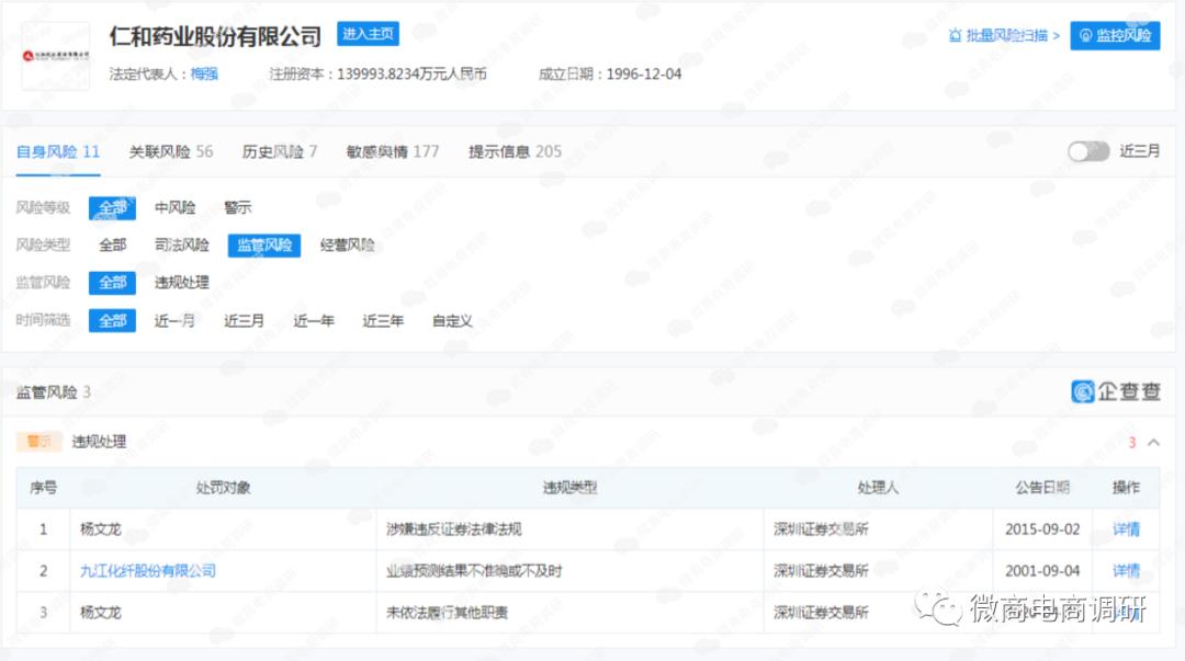 妇炎洁下架广告,消字号的妇科产品能用吗