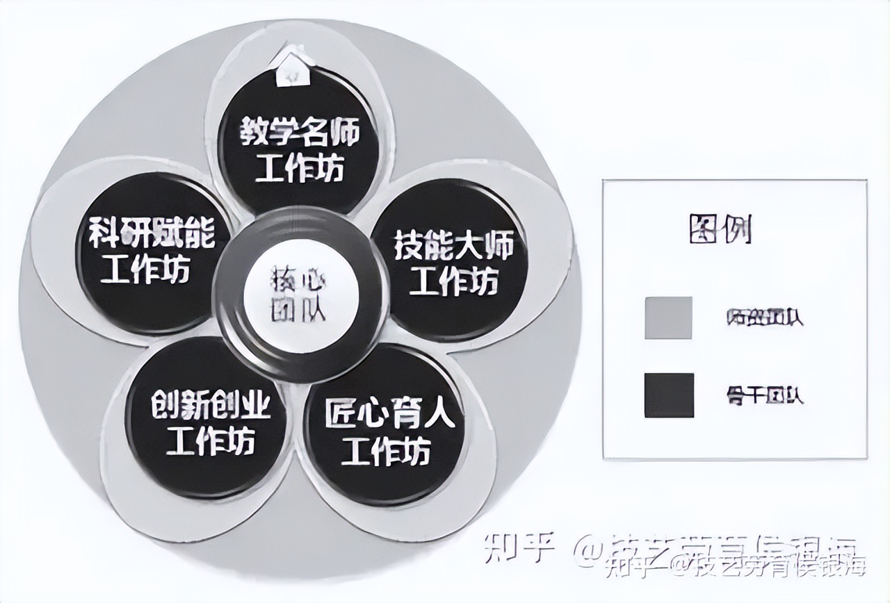 侯银海迎七一红心向*党**立德树人机电系新专业推介线上公益讲座