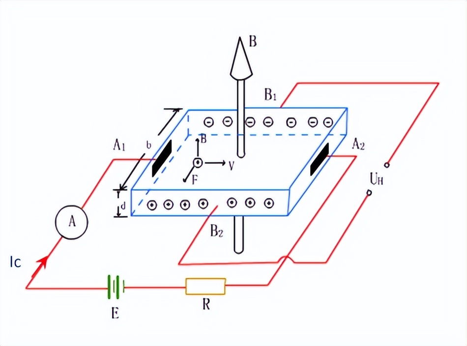 霍尔电流传感器接线图,电流传感器分析
