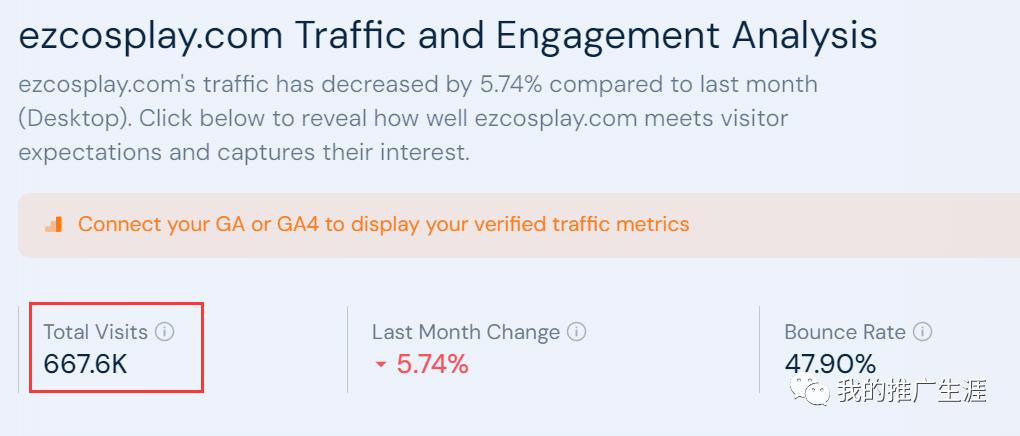 分享一波外贸独立站动漫周边产品