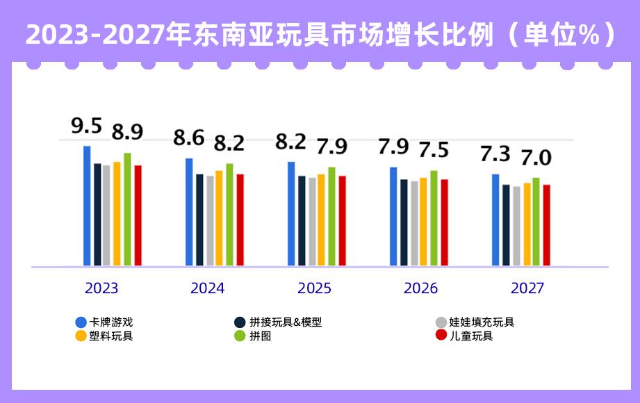 lazada选品推荐,东南亚lazada选品