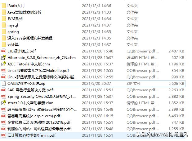 java常用框架第44讲,java45个基础教学