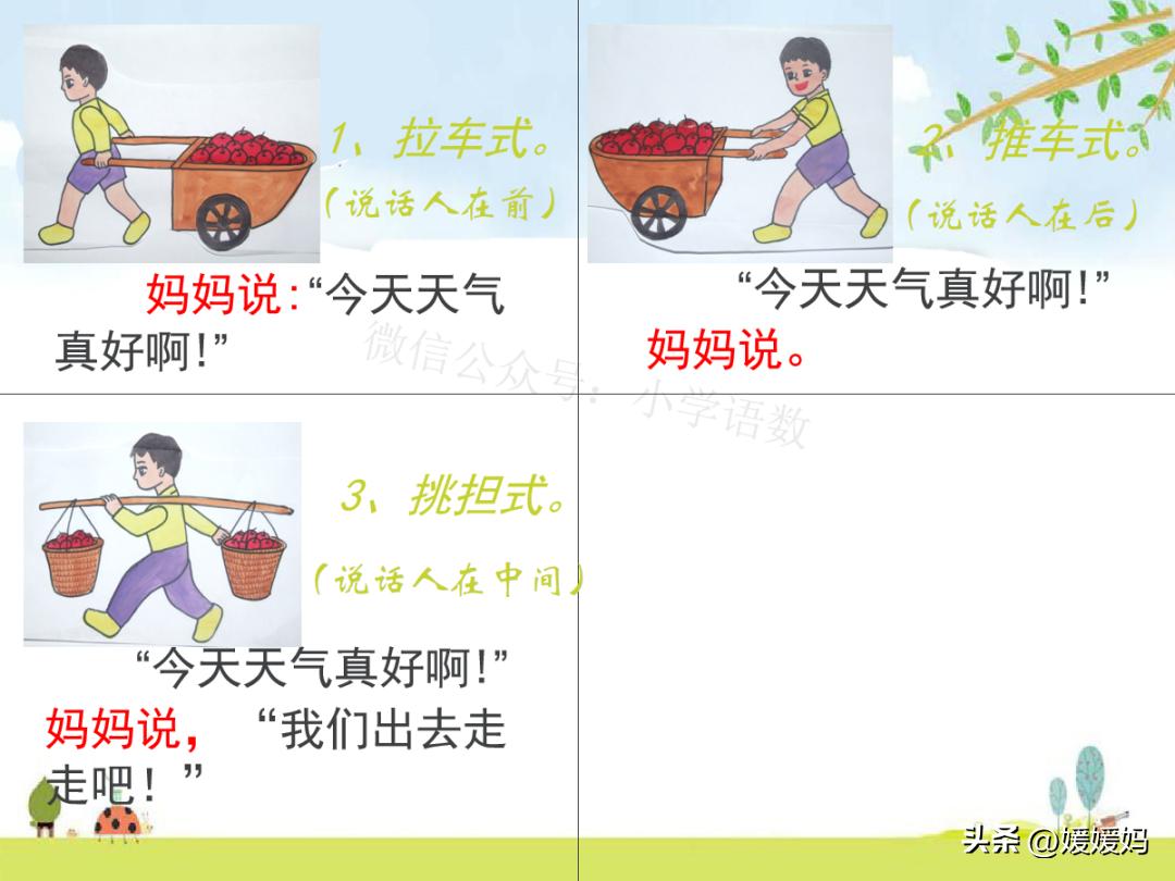 提示语在引语前面怎么加标点符号,提示语在不同位置的标点符号练习