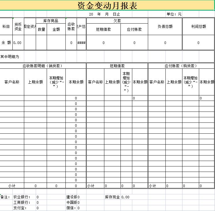 会计做内账流程新手必看,16张表格教你快速学会做内账