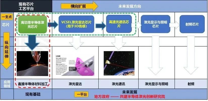 长光华芯2024年目标价,长光华芯与光芯片