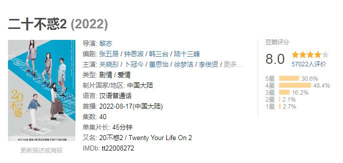 五部电视剧推荐唐朝诡事录,看完唐朝诡事录追哪部剧