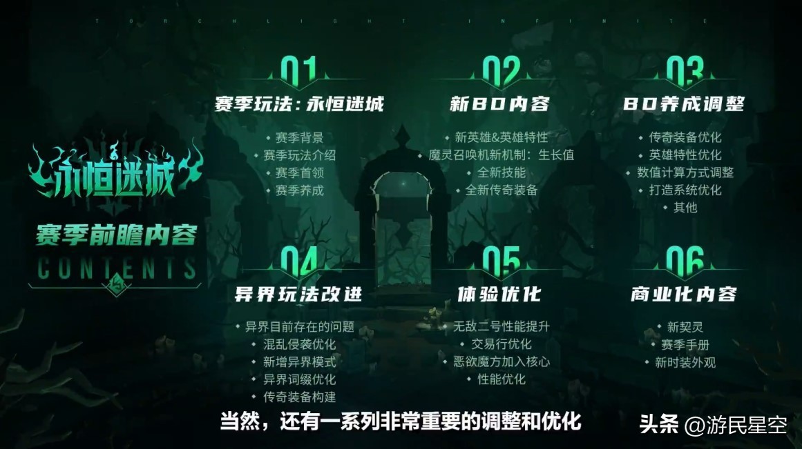 火炬ss2爬塔收益,火炬ss2召唤改动