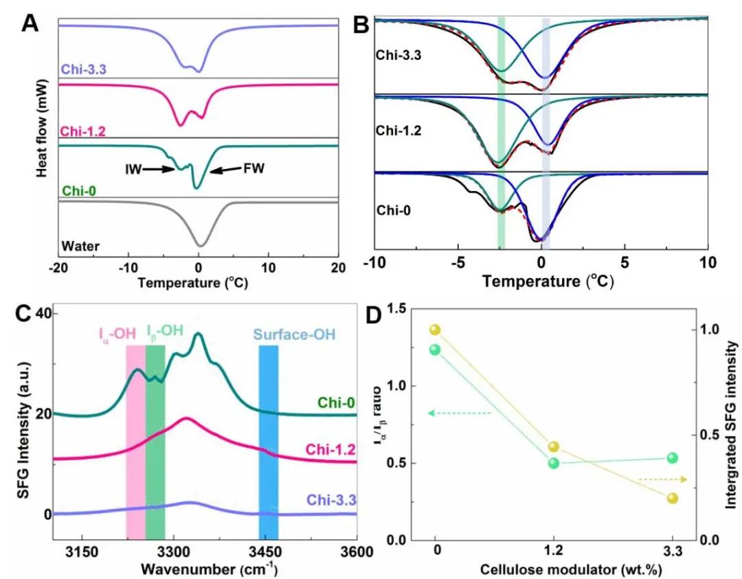 中科院苏州纳米所年会,中科院苏州纳米所通过预验收图片