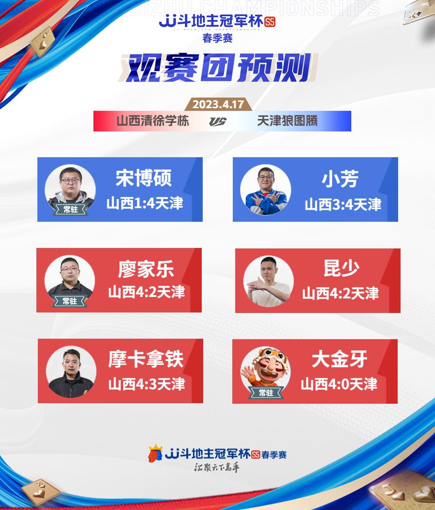 「S5春季赛」山西清徐学栋迎复仇之战！C组今日收官！