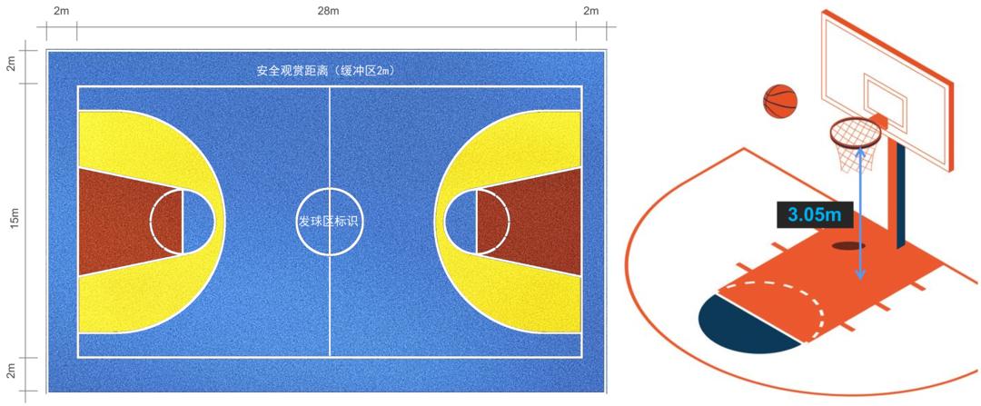 小学体育馆设计案例大全,学校体育馆功能设计方案