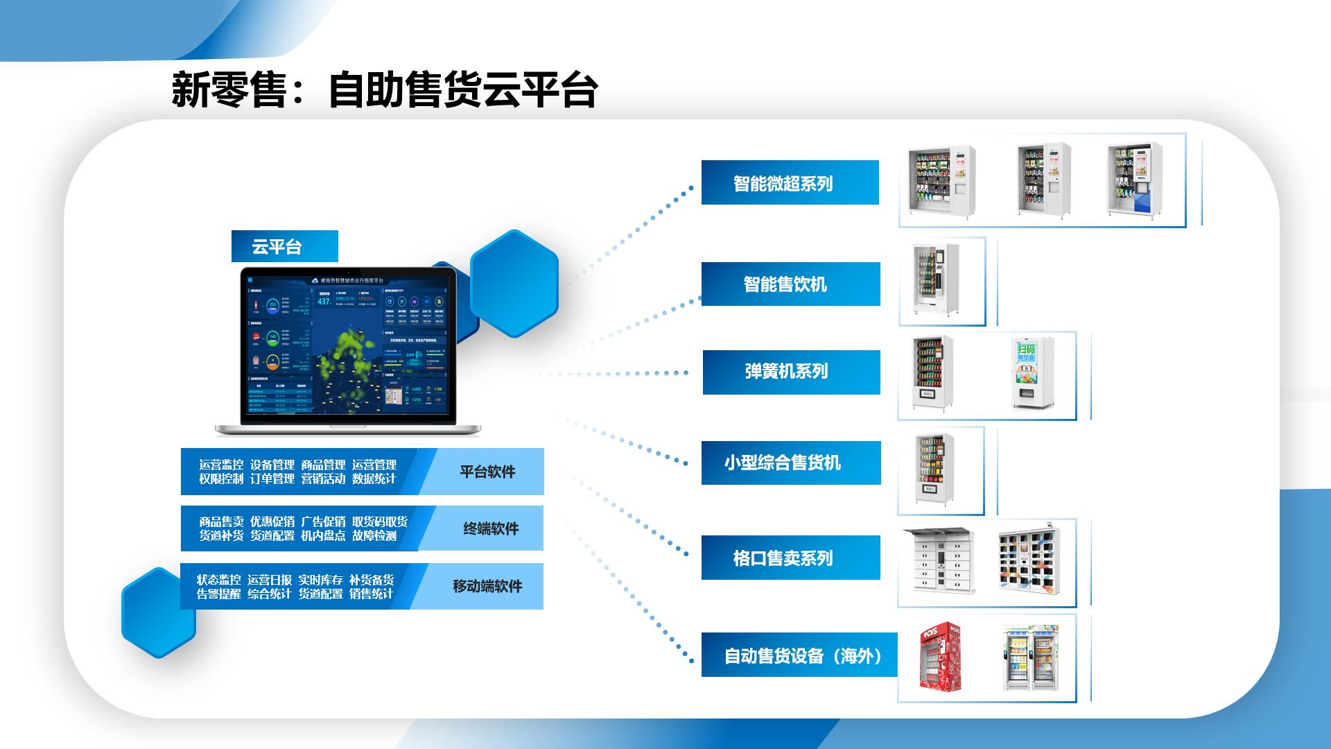 位列第七！新北洋入选“山东省软件百强企业”前十强