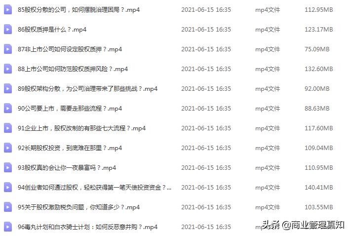 创业老手讲股权激励,创业者必读股权激励19问