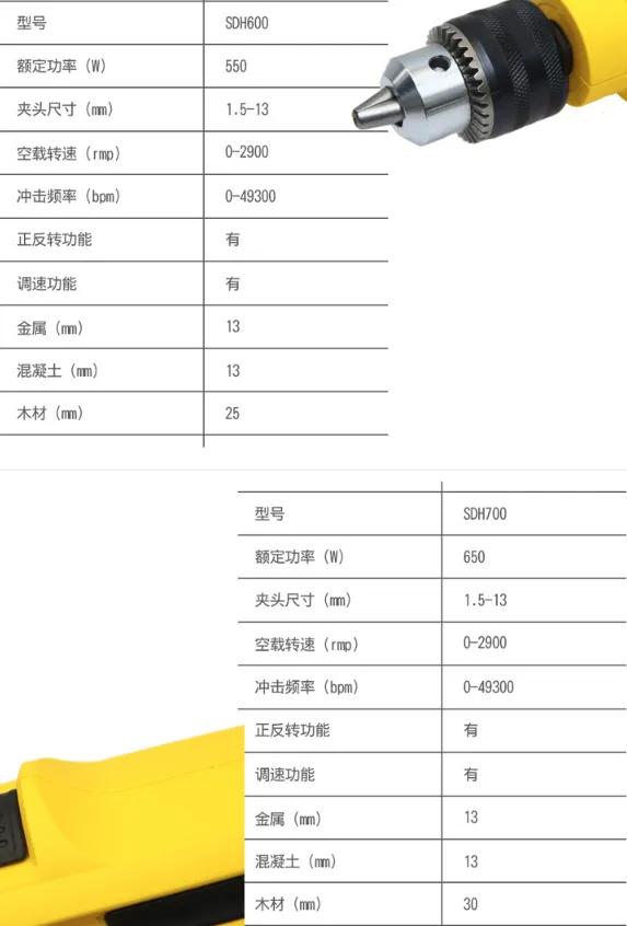 家用电钻推荐2023,实用电钻怎么选购技巧图片