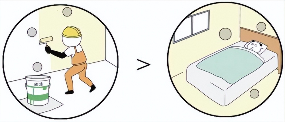 装修去异味除甲醛最好的方法,装修甲醛异味去除办法最新