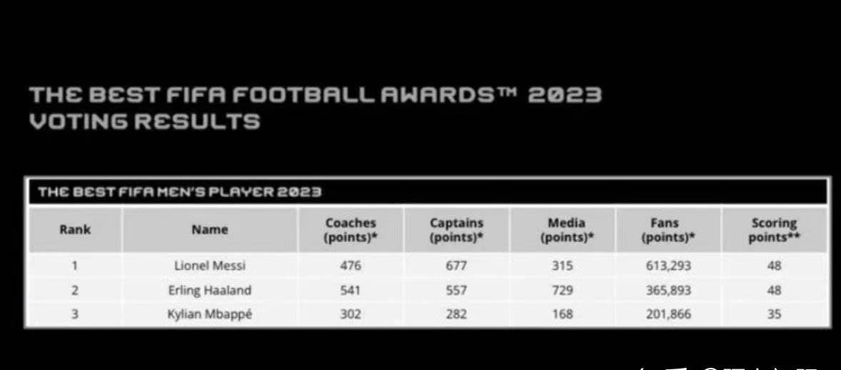 怎么评价?爆爆爆，一个字“牛”上天奖励德艺双馨的选...