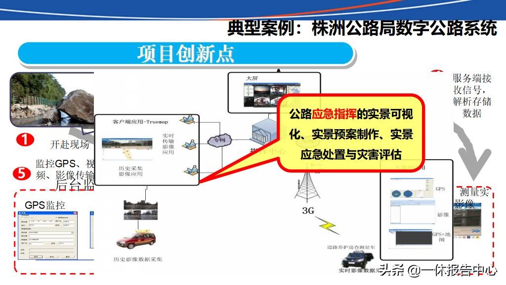 交通行业大数据行业解决方案ppt,智能大数据智慧公路
