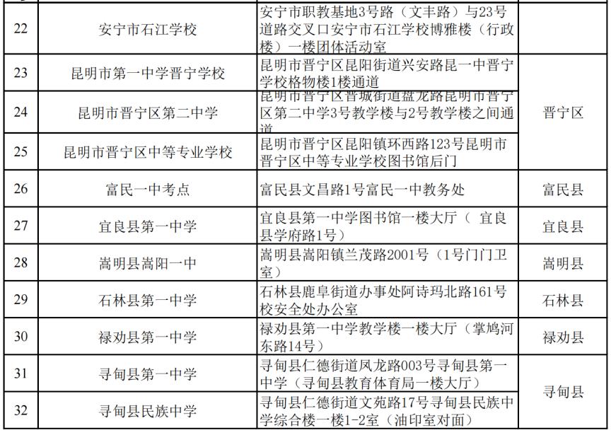 2022年昆明高考考点分布哪些学校,昆明2023年高考考场什么时候公布