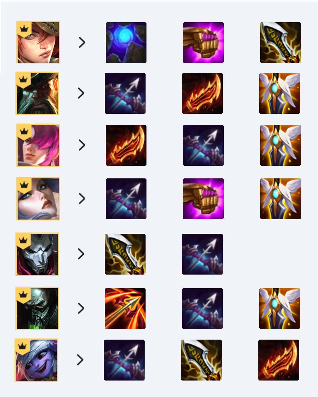 赏金猎人详细阵容攻略大全,赏金猎人几级收菜