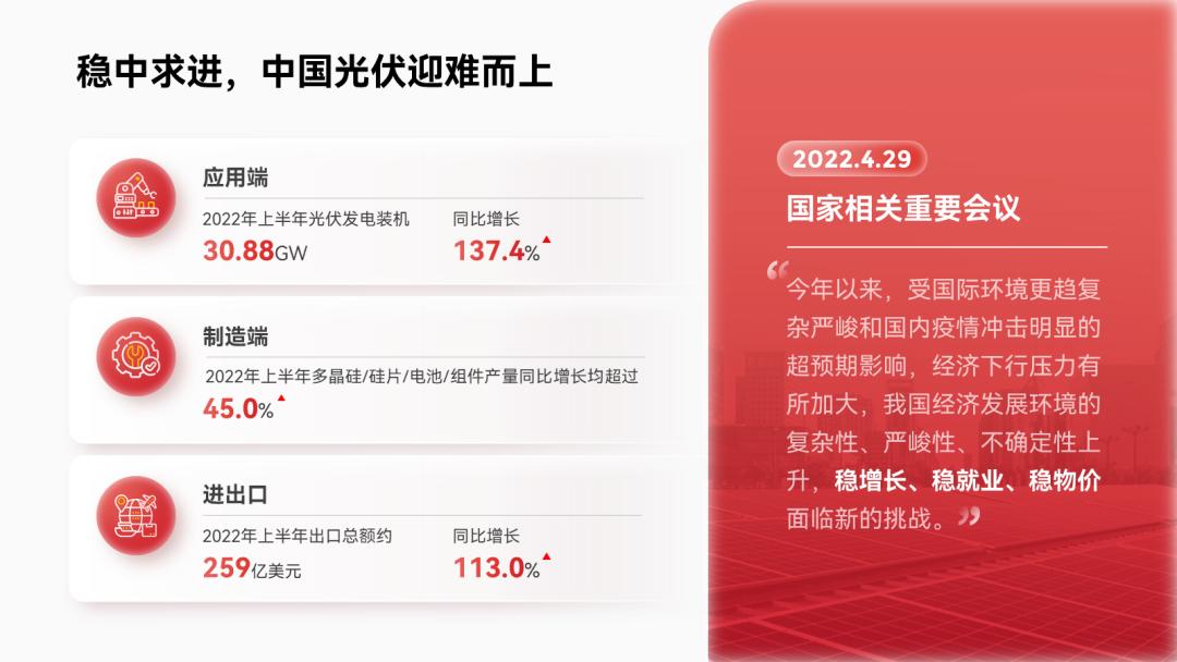 ppt大纲里编辑文字回车不能增加页,ppt领导修改后忘记特殊标记