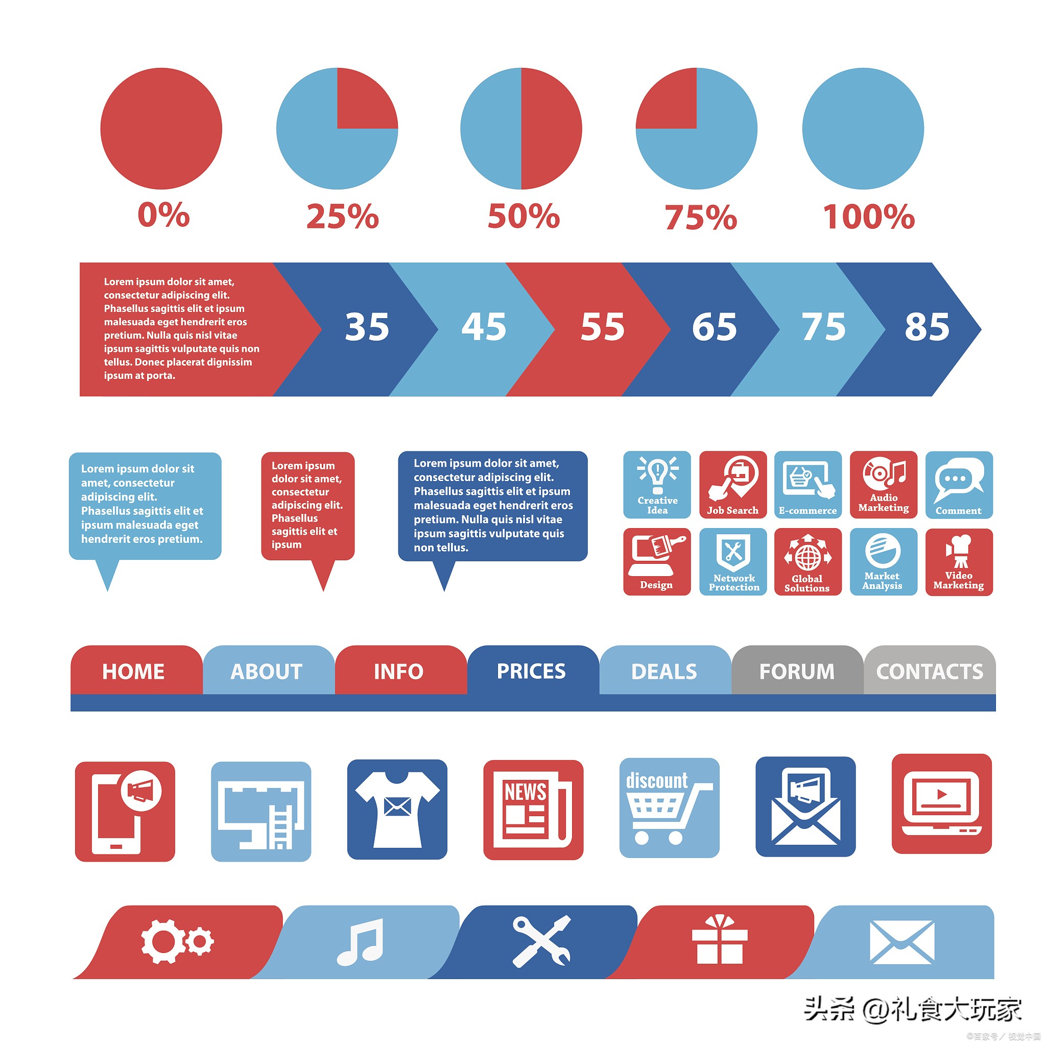 经销商的经营思路是什么,经销商市场运作的主要策略